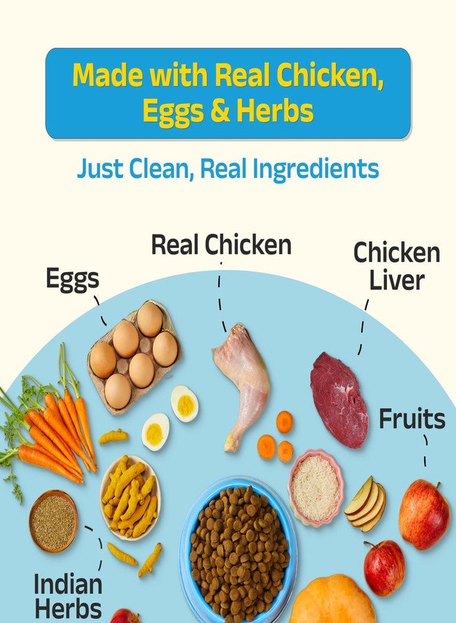 Good Dog Adult Dry Dog Food | Oven Baked | Real Chicken & Eggs | 1 Kg | High-Protein | High Palatability | Nutritionally Formulated with Vitamins & Minerals | Indian Herbs | Suitable for All Breeds - Image 4